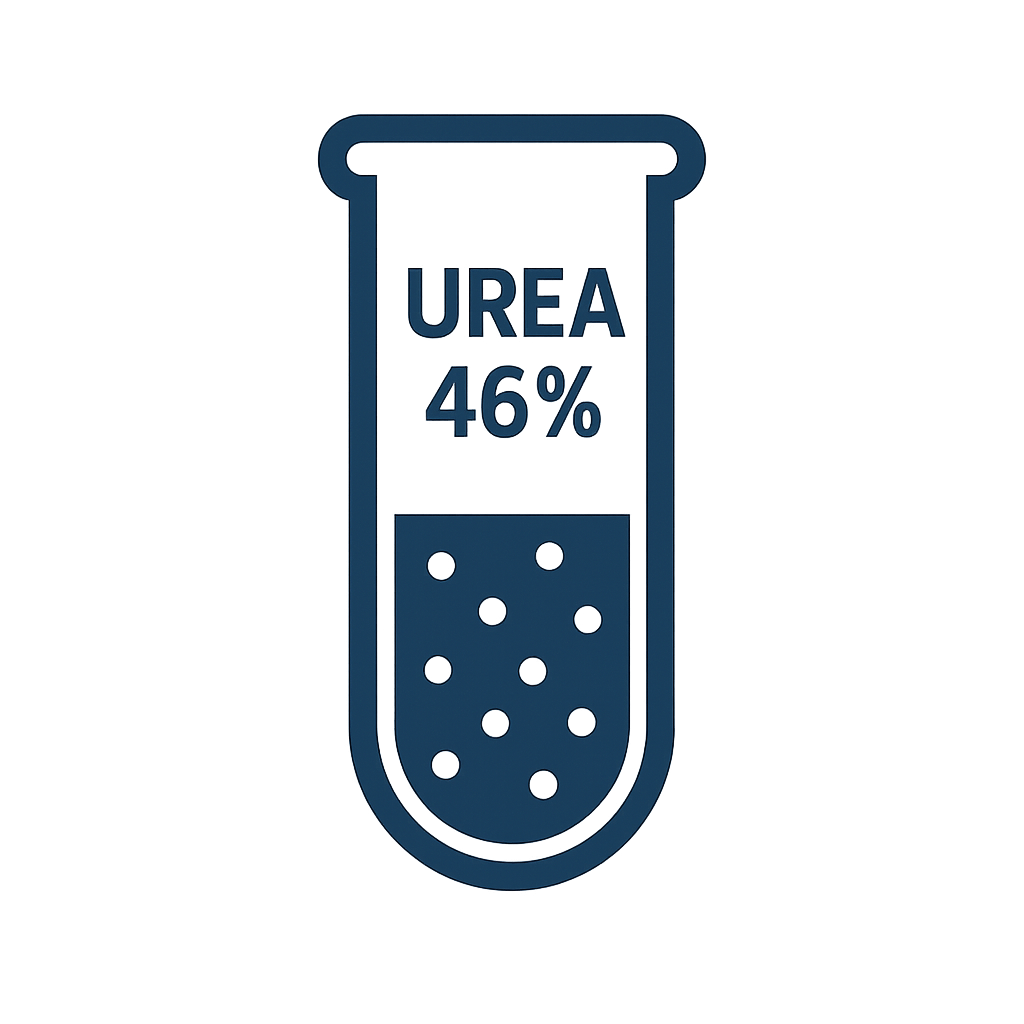Urea 46% Prilled
